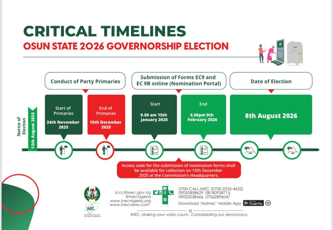 OSUN STATE TIMETABLE & SCHEDULE OF ACTIVITIES FOR THE 2026 GOVERNORSHIP ELECTION